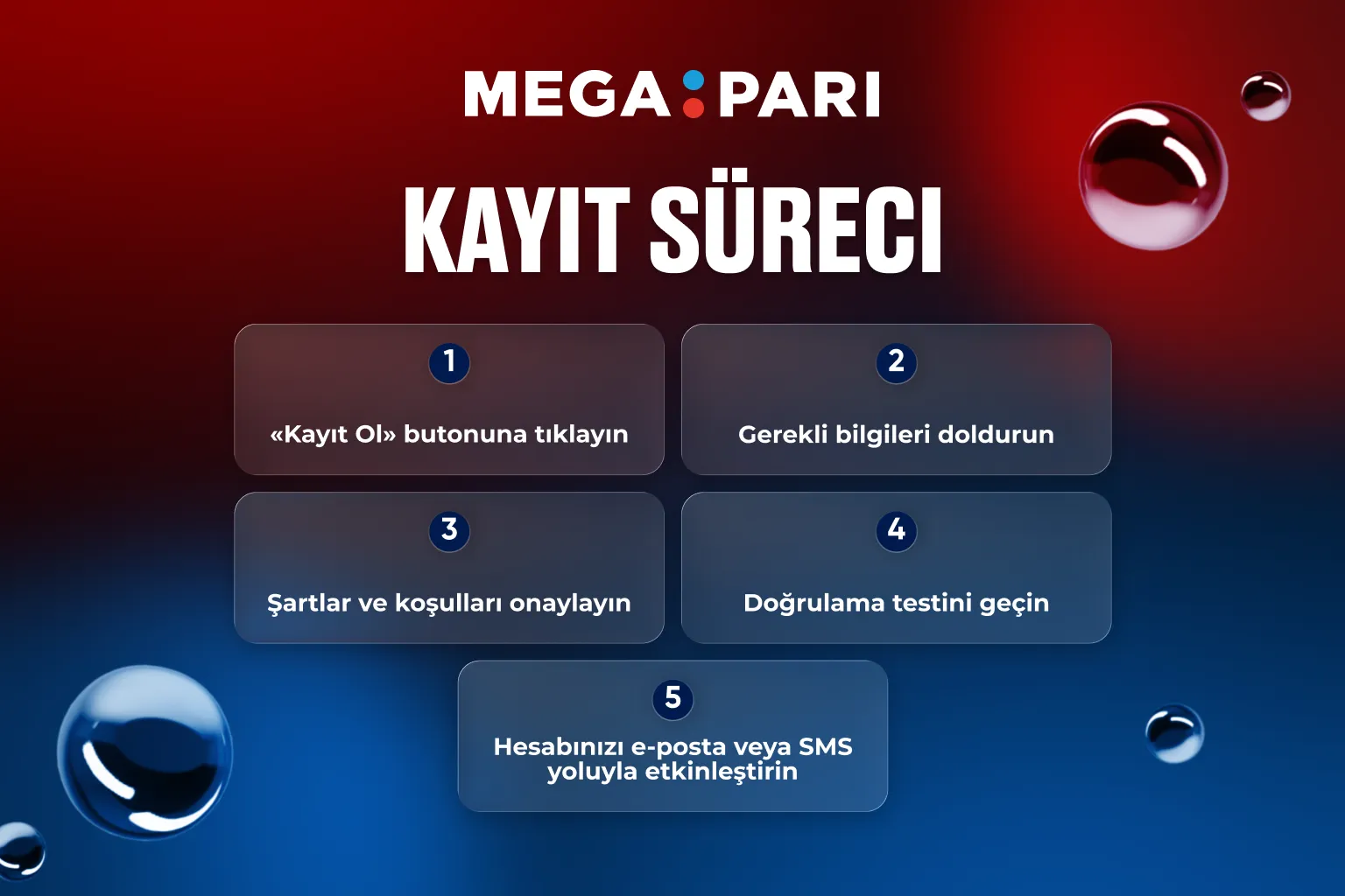 Megapari Kayıt Süreci Megapari Kayıt İşlemi adımları